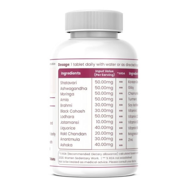 Pericalm™ – Ayurvedic Support for Perimenopause Relief
